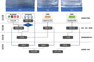 半岛网页版登录截图4